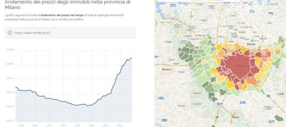 6 bedrooms Villa in Settimo Milanese, Italy No. 279127 5