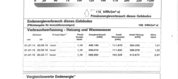 1 bedroom Apartment in Freising, Germany No. 7910 8