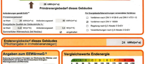 6 rooms House in Waldshut, Germany No. 295607 49