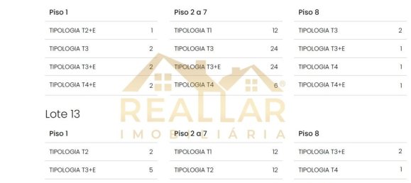 3 bedrooms Apartment in Porto, Portugal No. 149434 20