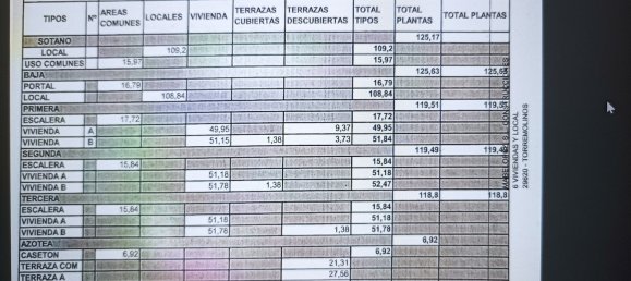 Gebäude in Torremolinos, Spain 615m², Nr. 165364 3