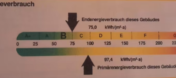 Estudio en Munich, Germany No. 259811 6