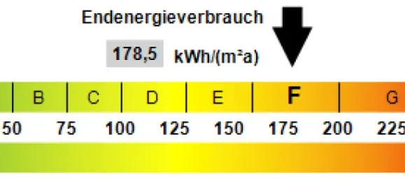 1 Schlafzimmer Wohnung in Main-Taunus, Germany, Nr. 145916 9
