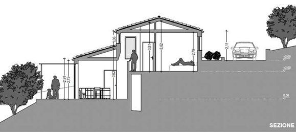 Земельный участок 2000м² в Чефалу, Италия № 174299 11