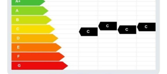 8-Zimmer Haus in Oberwart, Austria, Nr. 108412 34