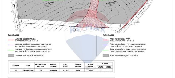 Terreno en Almancil, Portugal 6467 m² No. 146004 26