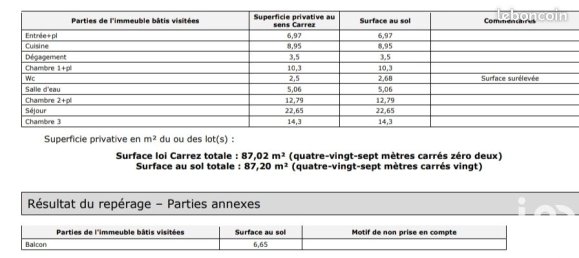 3 bedrooms Apartment in Paris, France No. 362705 18