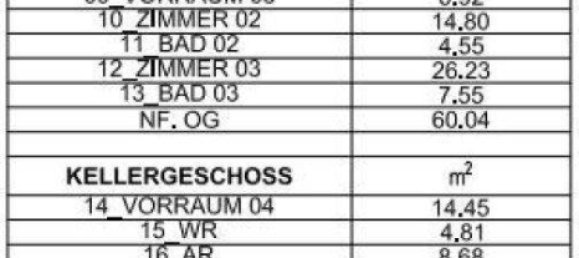  Land in Penzing, Austria No. 137805 13