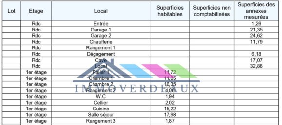 5 bedrooms House in Cirey-sur-Vezouze, France No. 274557 13