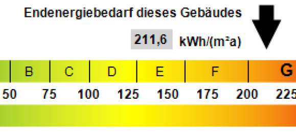 8غرفة منزل في Westerwaldkreis, Germany رقم 356240 28