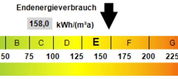 Apartamento de 3 divisões em Rheingau-Taunus, Germany N.º 148693 11