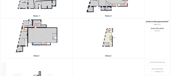  بناية في Romorantin-Lanthenay, France 1300متر مربع رقم 250660 5