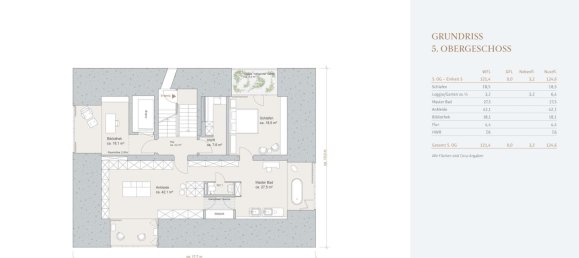 3 Schlafzimmer Penthouse in München, Germany, Nr. 193956 18