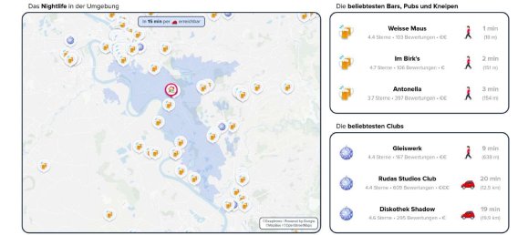بناية في Dusseldorf, Germany 881متر مربع رقم 322823 32