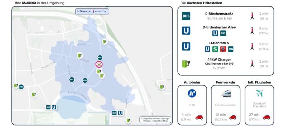 بناية في Dusseldorf, Germany 881متر مربع رقم 322823 26