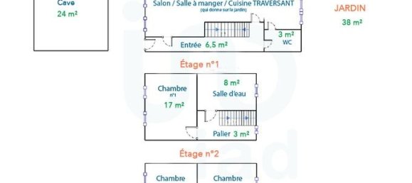 3 bedrooms House in Douai, France No. 286787 2