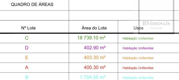 Земельный участок 403м² в Жемезеш, Португалия № 96300 25