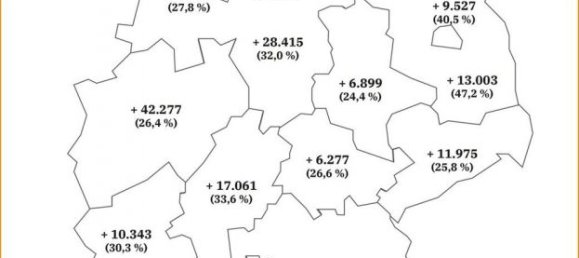 Studio in Offenbach, Germany No. 131773 2