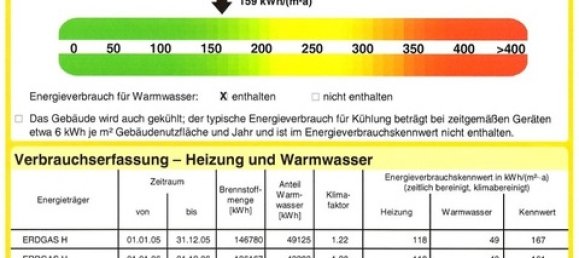 3 rooms Apartment in Ortenaukreis, Germany No. 71137 11
