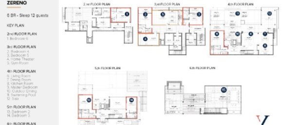 5 bedrooms Villa in Surin Beach, Thailand No. 26024 22