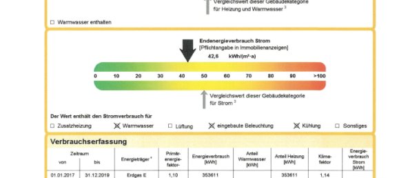 Здание 1130м² в Вальдсхут, Германия № 260026 14
