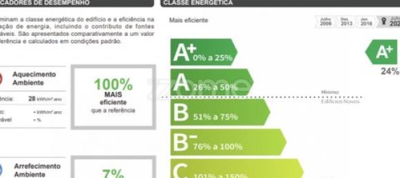 3 bedrooms Apartment in Rebordosa, Portugal No. 150795 20