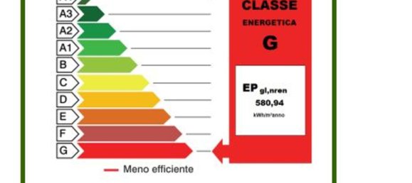 5-salle Villa à Varese, Italy No. 103812 18