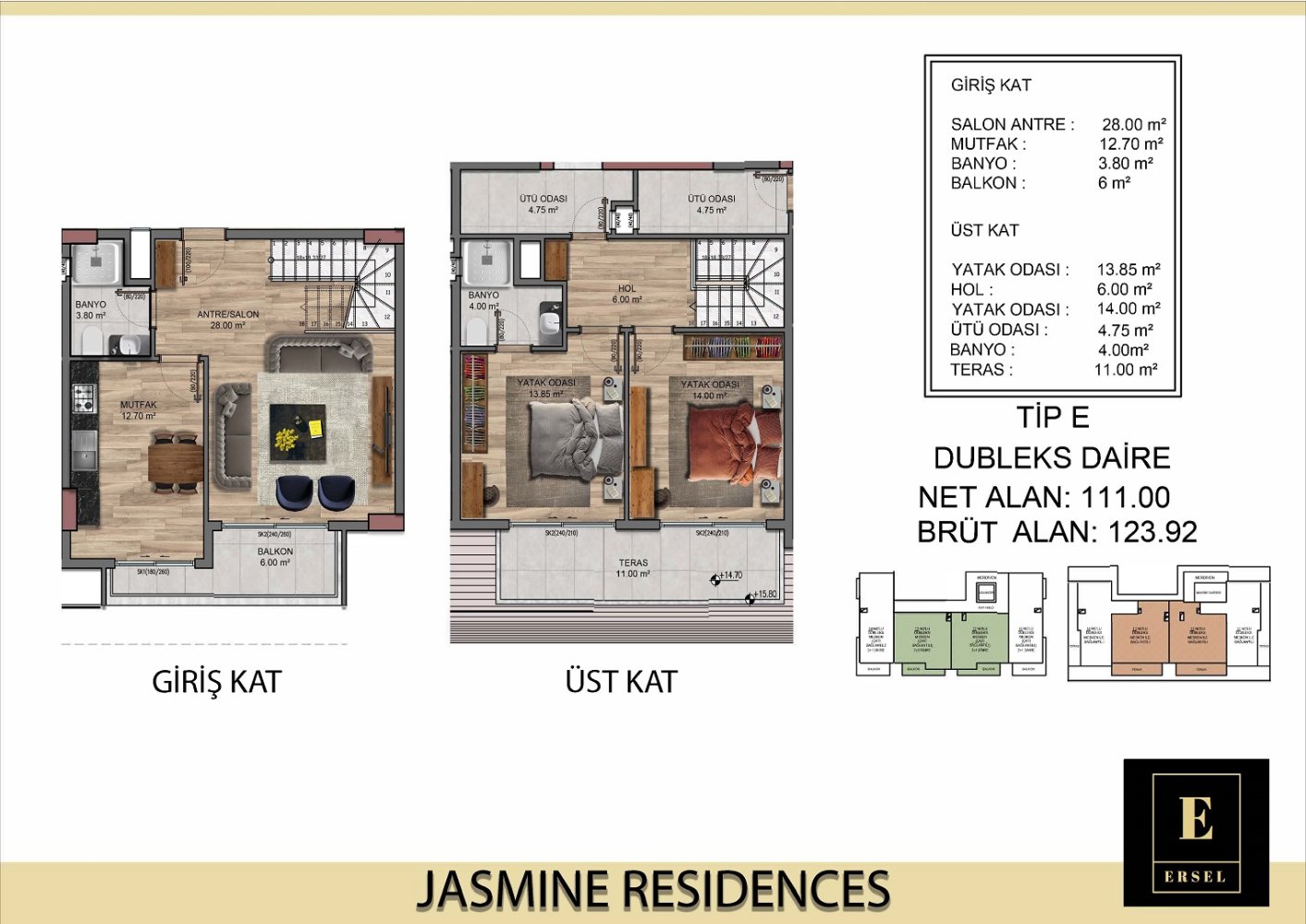 Penthouse 2+1 in JASMINE RESIDENCES, Okurcalar, Turkey No. 38206