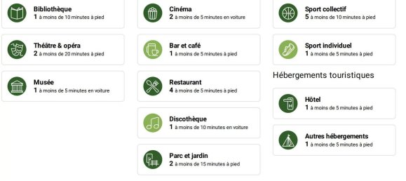 3 chambres Appartement à Châtenay-Malabry, France No. 182070 25