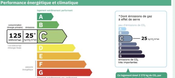 3 chambres Appartement à Châtenay-Malabry, France No. 182070 22
