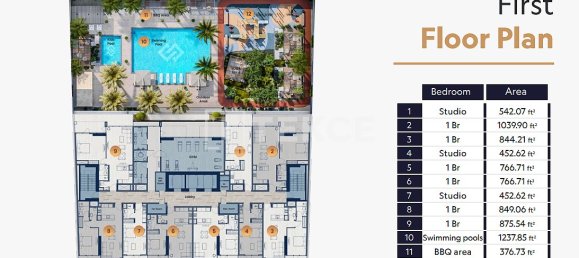 2 Schlafzimmer Wohnung in Jumeirah Village Circle, UAE, Nr. 123456 12