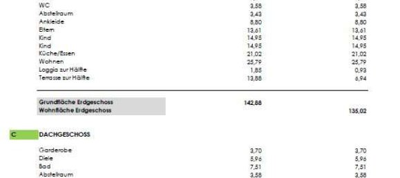  قطعة أرض في Augsburg, Germany رقم 182836 13
