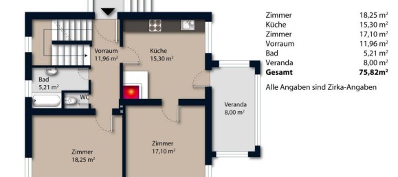 5-Zimmer Haus in Lanzenkirchen, Austria, Nr. 181037 17