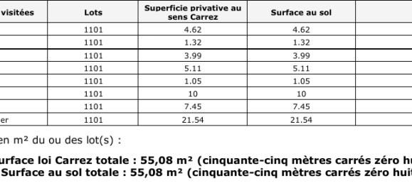Apartamento de 2 habitaciónes en Courbevoie, France No. 329357 9