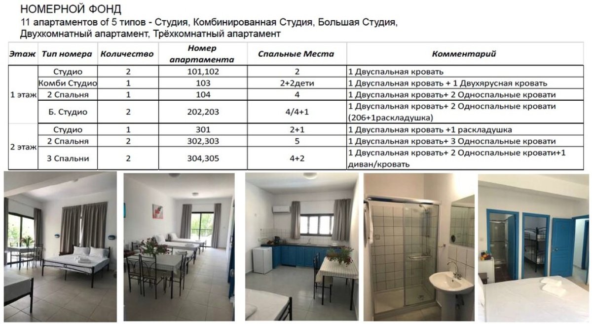 18 غرف نوم فندق في Paphos, Cyprus رقم 2549