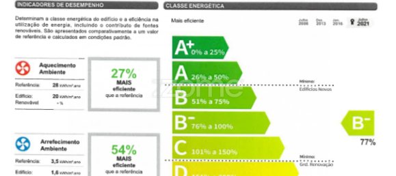 3 bedrooms Duplex in Viana do Castelo, Portugal No. 142988 13