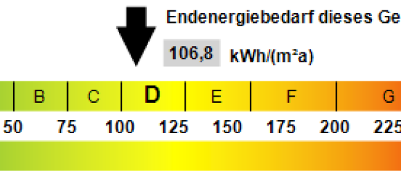 3 chambres Maison de ville à Kusel, Germany No. 148410 20
