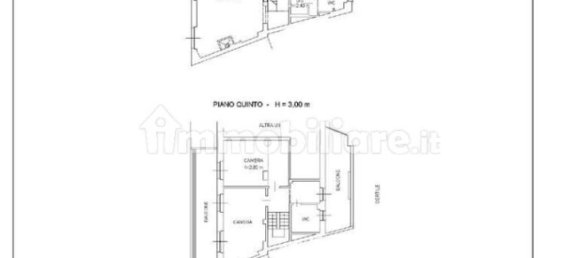 2 bedrooms Apartment in Milan, Italy No. 360120 45