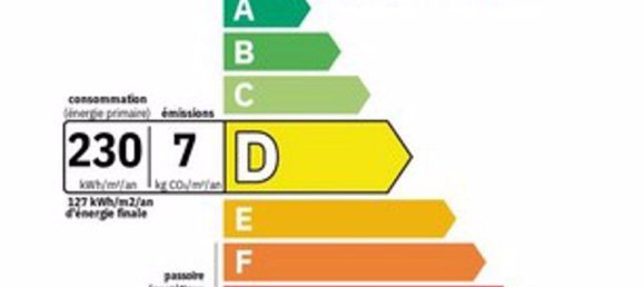 3 bedrooms Castles in Villeneuve, France No. 288496 14