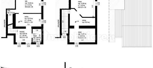 2 bedrooms House in Mantua, Italy No. 343316 2