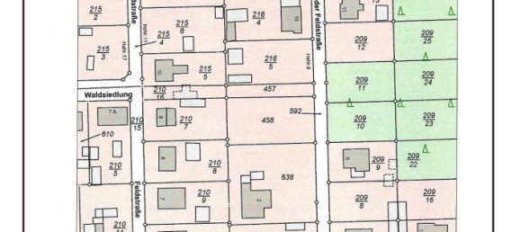  قطعة أرض في Brandenburg, Germany رقم 67949 24