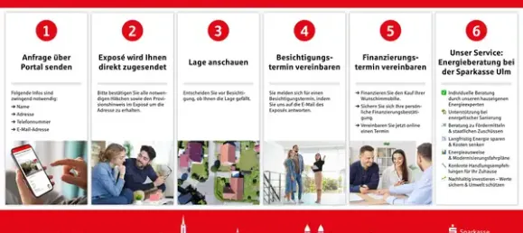 Adosado de 6 dormitorios en Alb-Donau-Kreis, Germany No. 362423 22