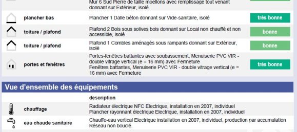 Casa T2 em Mignieres, France N.º 40279 9