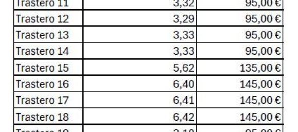 Propriété commerciale à Castelldefels, Spain 150m² No. 175520 13