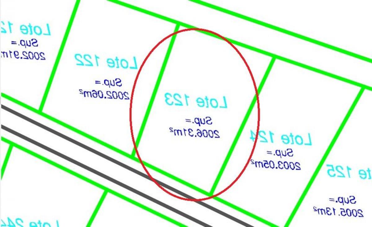 Grundstück in Buenos Aires, Argentina, Nr. 116949