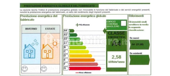 2 Schlafzimmer Haus in Conselice, Italy, Nr. 111805 32