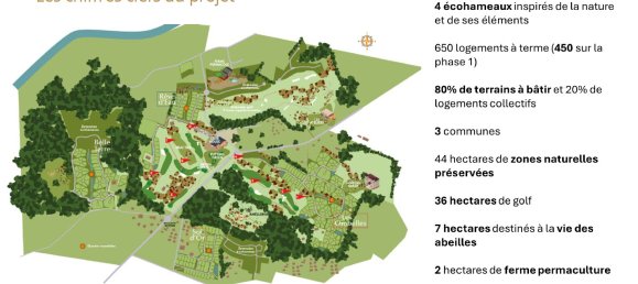 526m² Land in Dax, France No. 306859 2