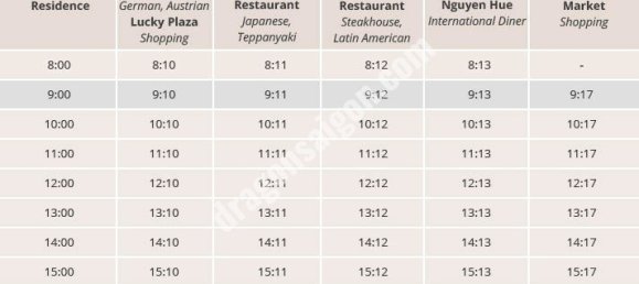 232m² Apartment in District 1, Vietnam No. 10803 21