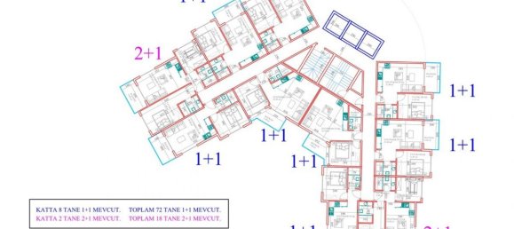 2 rooms Apartment in Avsallar, Turkey No. 9898 26