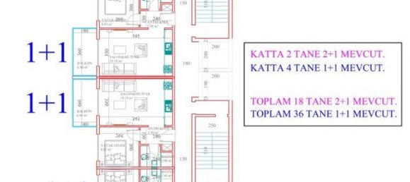 2 rooms Apartment in Avsallar, Turkey No. 9898 27